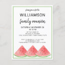 Search for beach bbq invitations Family reunion