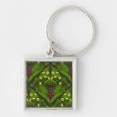 Search for fern key rings Woodland