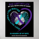 Search for memorial posters Brain