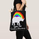 Search for chubbies bags Rhinoceros