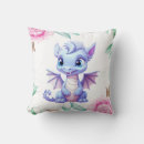 Search for dragon nursery decor Purple