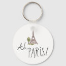 Search for paris eiffel tower key rings Typography