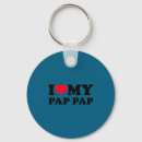 Search for long key rings Retro