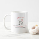 Search for nurse mugs Watercolor