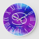 Search for cancer zodiac art Purple