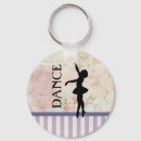 Search for vintage dancers key rings Ballerina