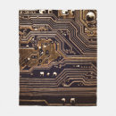 Search for computer blankets Chip