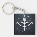 Search for sagittarius key rings Cosmic