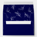 Search for patterned envelopes Couple