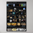 Search for calendar posters Cosmic