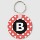 Search for red dot key rings Polka dots