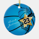 Search for basketball coach christmas tree decorations Nba
