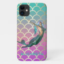 Search for tail iphone cases Scales