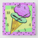 Search for ice cream cones clocks Sundae