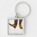 Search for low section key rings People