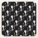 Search for brain coasters Skull