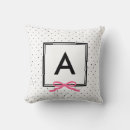 Search for pink polka dots cushions Pattern