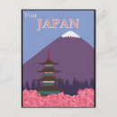 Search for vintage japan postcards Illustration