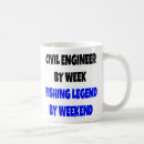 Search for fishing legend mugs Funny