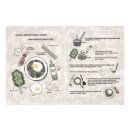 Search for healthy Recipe