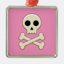 Search for skulls christmas tree decorations Scary