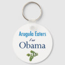 Search for 2008 round key rings Candidate