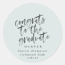 Search for 2021 stickers High school