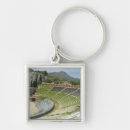 Search for cindy key rings Cindy miller hopkins