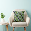 Search for wisteria cushions Botanical