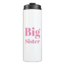 Search for big travel mugs Children