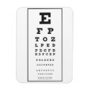 Search for medical tools posters Healthcare and medicine