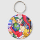 Search for christmas fairy accessories Watercolor