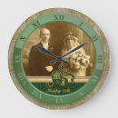 Search for circle fifths posters Green