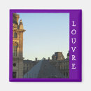 Search for musings magnets France