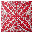 Search for 1920s tiles Red