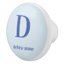 Search for monogrammed knobs and pulls Stylish