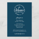 Search for vintage family reunion invitations Party