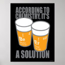 Search for funny periodic posters Elements