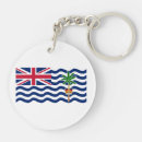 Search for british flag key rings Patriotic