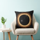 Search for black hole space Astronomy