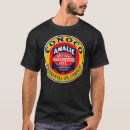 Search for oil clothing Retro