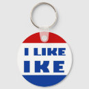 Search for campaign key rings Red white blue