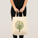 Search for hugger bags Save the planet