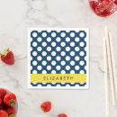 Search for navy blue polka dots napkins Polka dot pattern