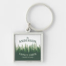 Search for pine forest key rings Family cabin