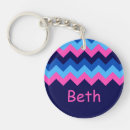 Search for pink circle key rings Cute