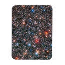 Search for galactic magnets Astronomy