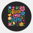 Search for semester stickers Classroom inspiration