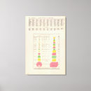 Search for viticulture art Agriculture