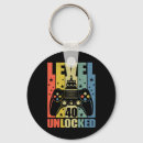 Search for pixelart key rings Regular show